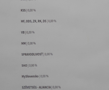 Aktuality / výsledky volieb do NR SR 2023 - foto