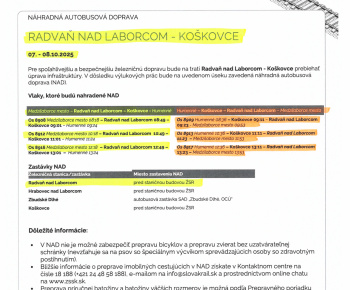 Aktuality / obmedzenia na trati - výluky - foto